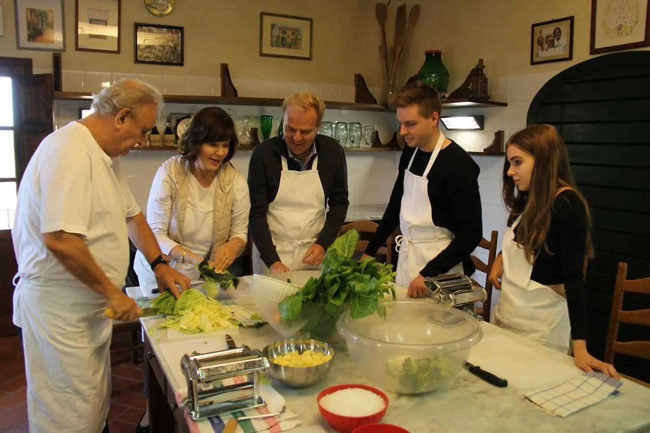 Villa Delia Hotel And Cooking School Rivoli